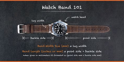 how to measure watch band width